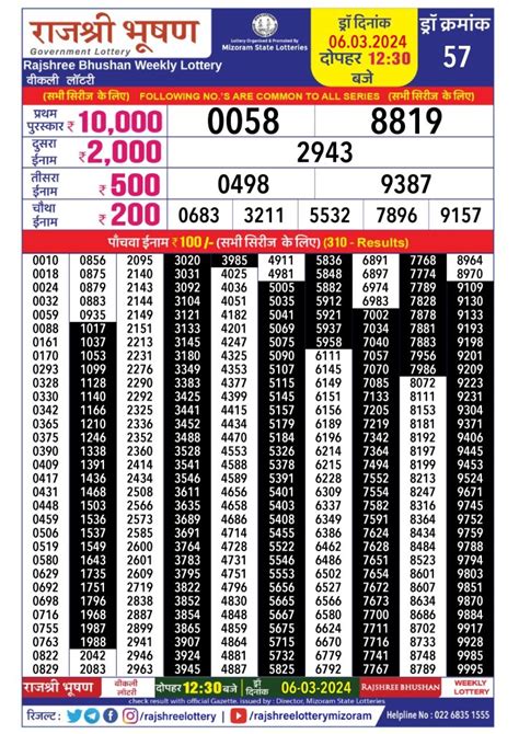 rajshree lottery result today evening 6.30 pm live youtube|Rajshree Lottery Result .